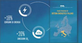 Energi, Rapporto Enea, ripresa III trimestre spinge consumi +18%